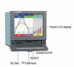 Pr20 Paperless Chart Recorder Cas Dataloggers