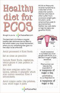 Pcos Pcos Diet Plan Pcos Infertility Polycystic Ovarian Syndrome