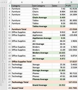 How To Add Additional Functions To Subtotals In Excel