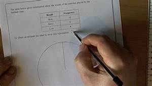 drawing a pie chart unit 1 gcse mathematics exam revision youtube