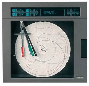 Eurotherm 392 Circular Chart Recorder Neal Systems Incorporated