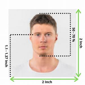 How Big Is A Passport Photo Popular Sizes Explained Completely