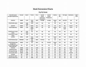 Rvrwaders Hook Conversion Chart The First Cast Hook Line And