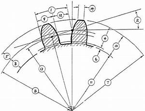 Solved 1 Identify Dimensions Of Involute Gear Tooth Form Chegg Com