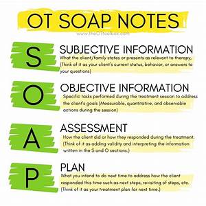 Occupational Therapy Documentation Tips The Ot Toolbox