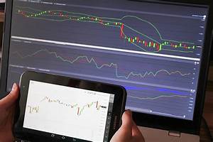 5 Most Important Features Of A Good Charting Platform Swim Trading