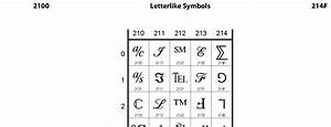 2100 Letterlike Symbols