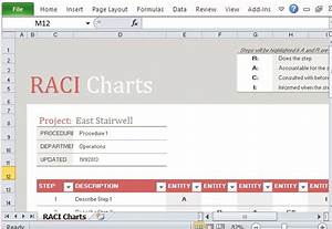 Free Raci Chart Template For Excel