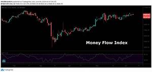 money flow index mfi how to use 2024 guide