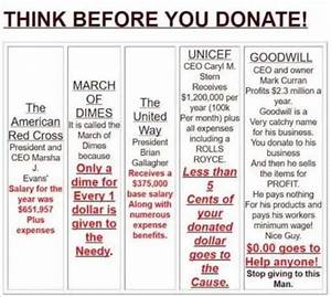 39 Think Before You Donate 39 Truth Or Fiction