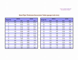 Conversion Chart Gauge Mm Inch Reference Chart Printa Vrogue Co