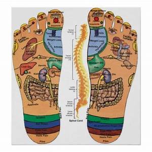 Acupressure Points Pressure Chart For The Feet Zazzle Com