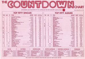 Chart Beats This Week In 1983 The First Aria Chart Part 2