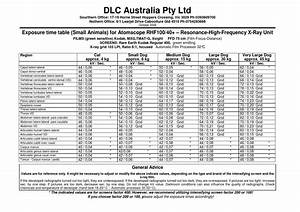 Technique Chart Rhf100 40 By Dlc Australia Pty Ltd Issuu