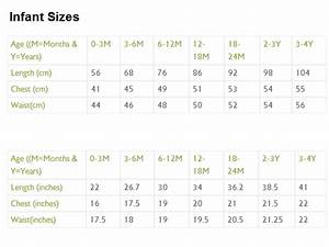 Image Result For Baby Clothing Size Chart Cm Size Chart For Kids