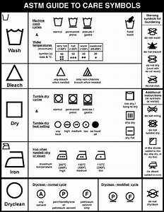 Learn Your Laundry Symbols Laundry Care Symbols Laundry Symbols