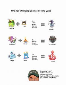Official Guide For Ethereal Island My Singing Monsters