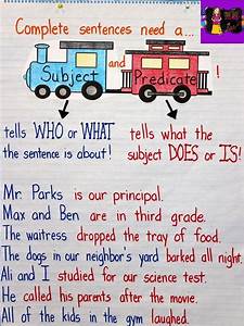 Parts Of A Sentence Subject Predicate Anchor Chart Bulletin Boards