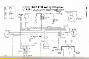 Atv 200 Wiring Diagram