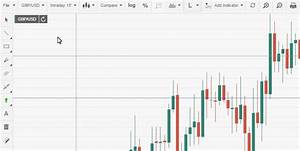 Bitcoin Candlestick Charts Live Xrp Candlestick Chart Live