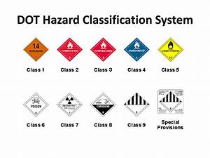Dot Hazmat Classification Chart Picture
