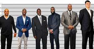 Lebron James Height Photographic Height Comparison Brie