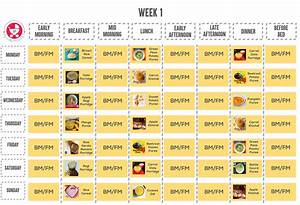 7 Months Baby Food Chart With Indian Recipes