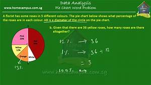 Elementary Math Grade 6 Pie Charts Problem Sum 3 Youtube