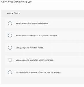 Solved A Says Does Chart Can Help You Multiple Choice Avoid Chegg Com