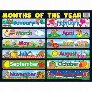 Months Of The Year Chart Walmart Com