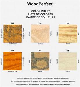 Chemcraft Stain Color Chart A Visual Reference Of Charts Chart Master