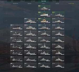 Official World Of Warships Thread Overclockers Uk Forums