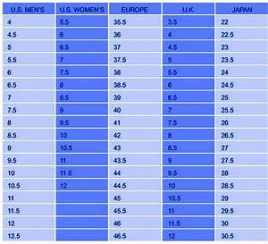 U S Men To Women Shoe Size Conversion Chart Clothing Care