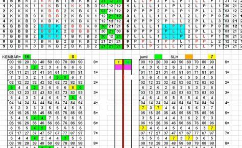 no togel abjad 4d