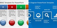 Tools PowerPoint