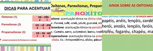 Para Quintos Aninhos Oxitona Paroxitona Proparoxitona