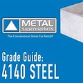 Steel Grades