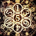 Astrology and Numerology