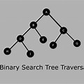 Tree Alphabe