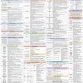 Cryptography Cheat Sheet