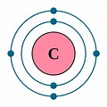 Electron Structure