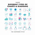 Data Charts
