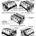 Ford Flathead V8