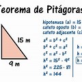 IA Teorema De