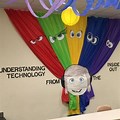 Inside Out Themed Classroom