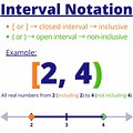 Notation Examples