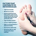Metatarsal Foot
