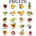 1 Printable Fruits