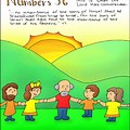 Numbers Chapter