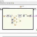 PID LabVIEW